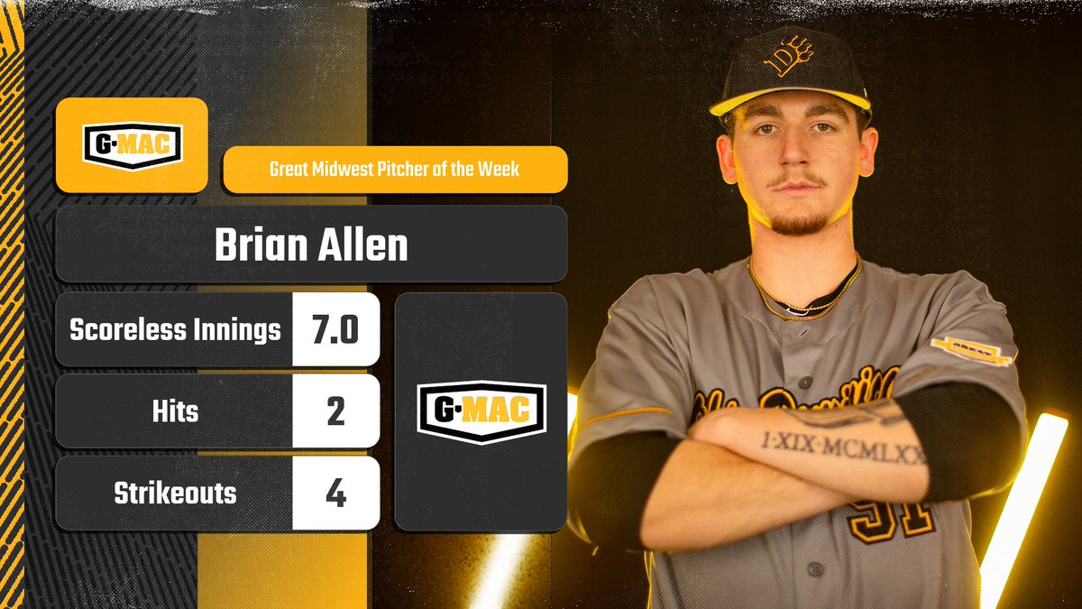ODUAthletics's tweet photo. RELEASE | Brian Allen of @ODUBaseball_ was named #GreatMidwest Pitcher of the Week for his seven-inning shutout of UVA Wise last week! #ClawsOut #BeGreat 

📰: https://t.co/PdmXxGONpb https://t.co/AIo18AfDPK