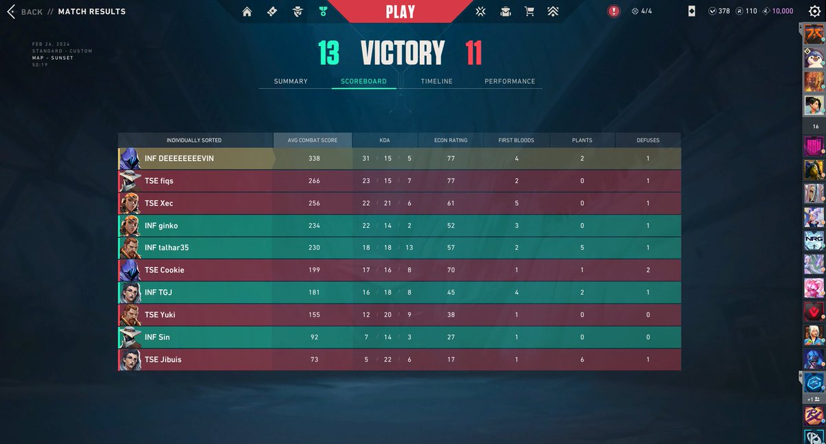 LFT DEEEEEEEEVIN tweet media