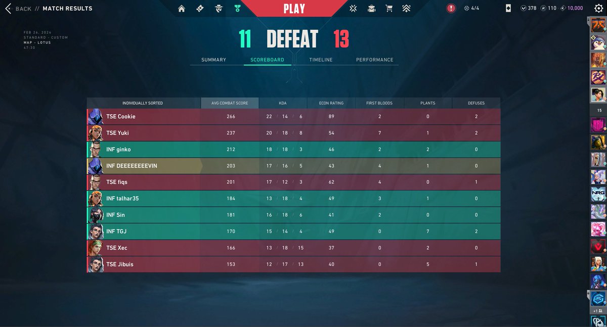 LFT DEEEEEEEEVIN tweet media