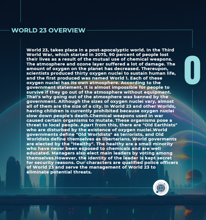 SpectrumGamess's tweet photo. Let's take a look at the World 23 universe. https://t.co/wZpQzrPVRX