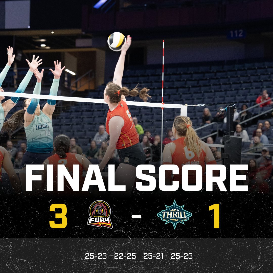 FURY WWWIN!!!!! That's 3-straight! Four different players had 9 or more kills! #UnleashTheFury #ColumbusFury #RealProVolleyball #ProVolleyball