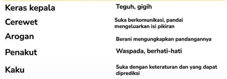 lichun03's tweet photo. Semua tergantung bagaimana konteks di situasinya 😌 https://t.co/JHvJzN44LU
