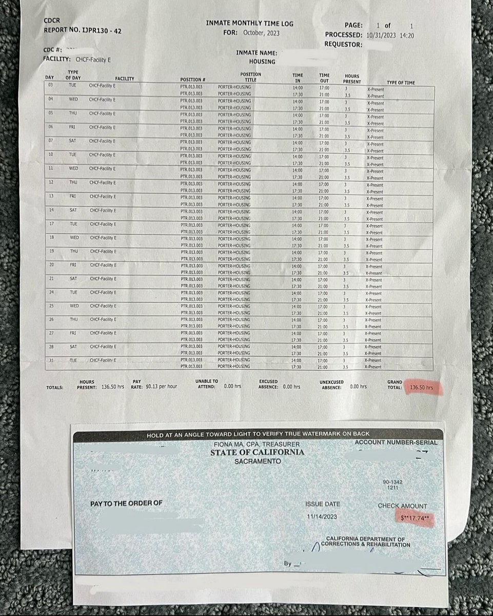 In California, an incarcerated man donated $17.74 for relief efforts in Gaza. This donation was the sum of 136 hours of his labor in prison working as a porter/janitor, where he made an average of 13 cents an hour. Via Palestine Youth Movement Instagram