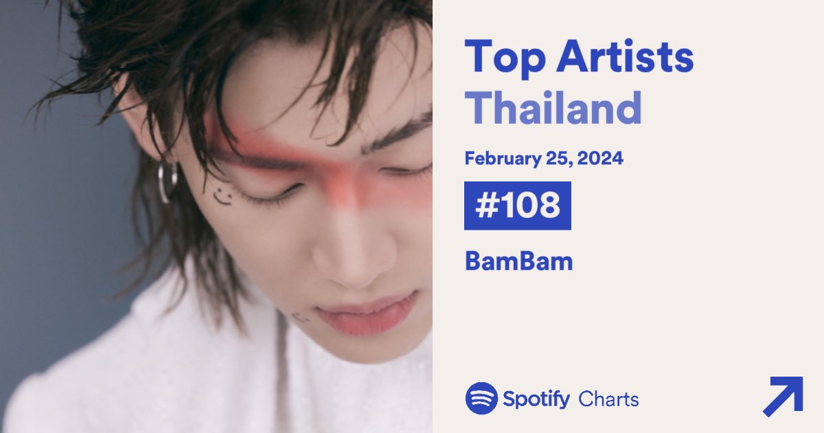 𝑇eam𝓢potifyBamBam🇹🇭 tweet media