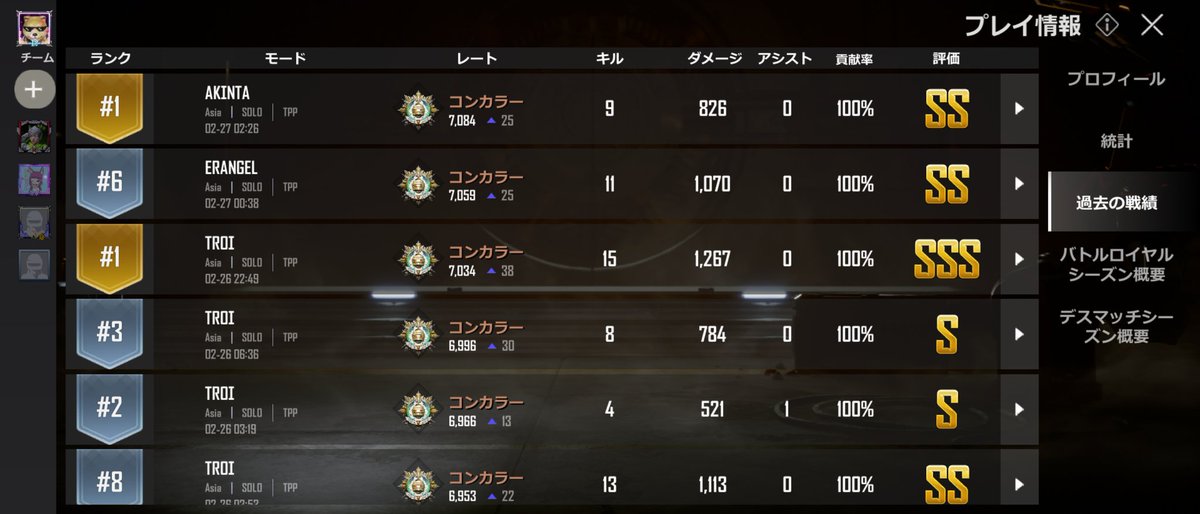 pindaros_jp's tweet photo. 2戦ぶりAkintaでドン勝🔥🏆✨
Troi無いの寂しい😭
まぐれグレ炸裂🔥
#NEWSTATEMOBILE
#PUBGNEWSTATE
#ニューステ
#ドン勝🔥🏆✨
#Akinta
#初期IGN大谷選手翔平 https://t.co/wOYcTJopHB