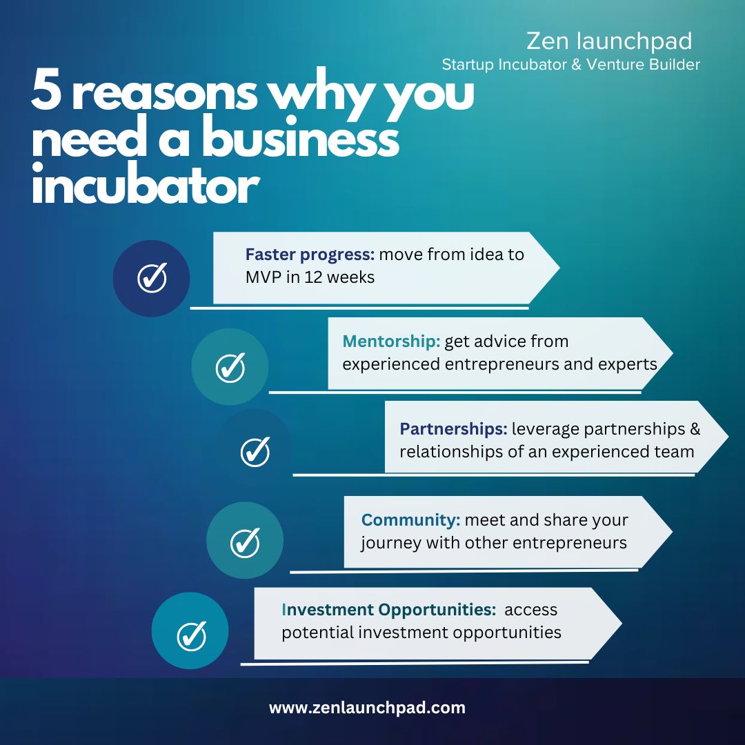 zenlaunchpad's tweet photo. 5 Reasons Why You Need an Incubator for Your Business 🚀

Increase your chances of success with Zen Launchpad’s Startup Incubator program. 🚀✨

Click here to learn more➡️  https://t.co/5yXehlINSm https://t.co/d8H0blMjcm
