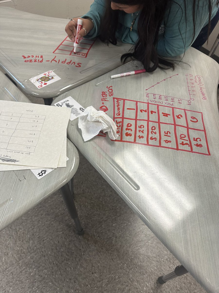 Kennylamb72's tweet photo. #EmbraceExpectations #GritAndGanas #LoveMyLisd

Economics Senior Students drawing Supply and Demand Project on Desk Tops! Great Job! https://t.co/ZILqLY0Q0X