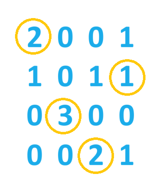 jamestanton tweet picture