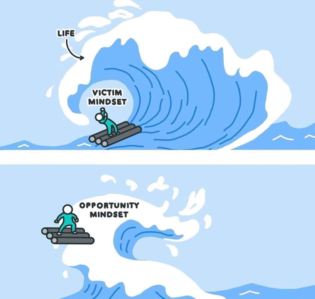 Mindset is everything!