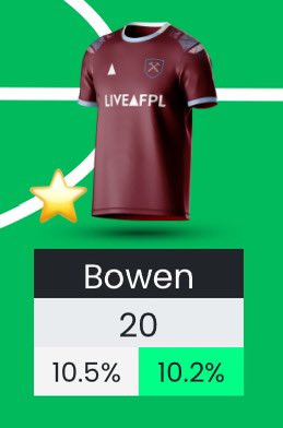 FPL_Dart's tweet photo. “Free hitting is all about the points you make before the blank, I’ll FH29 so I don’t have to bring in players like Bowen and Luiz”

Me: 

#FPL #FPLCommunity https://t.co/Q9YYASkLqZ