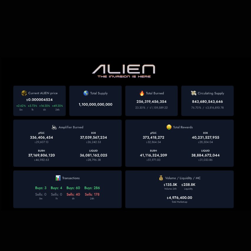 _Lokoto5000 tweet media