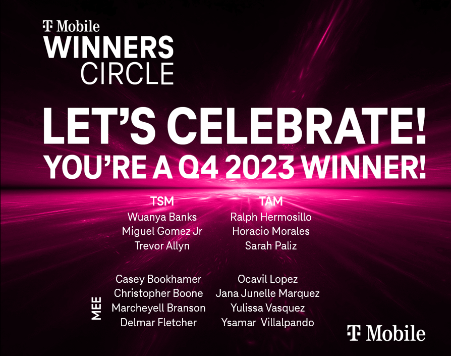 Please join me in CONGRATULATING our Q4 2023 Winner's Circle Winners! Thank you for all your contributions!