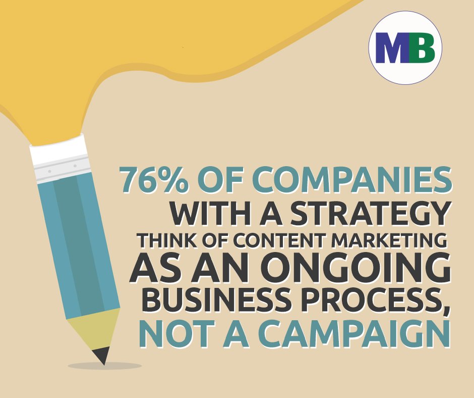 The most successful companies are ones that post often!