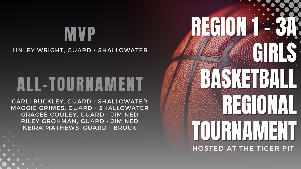 FrenshipSports's tweet photo. @uiltexas Region 1-3A Girls Basketball Regional Tournament Hosted at Frenship High School
@ShallySportsNet @IdalouWildcats @BrockHigh @JNathletics 

Tournament Awards 
MVP: Linley Wright
All-Tournament: Carli Buckley, Maggie Grimes, Gracee Cooley, Riley Grohman, Keira Mathews https://t.co/DhXih5RMGD