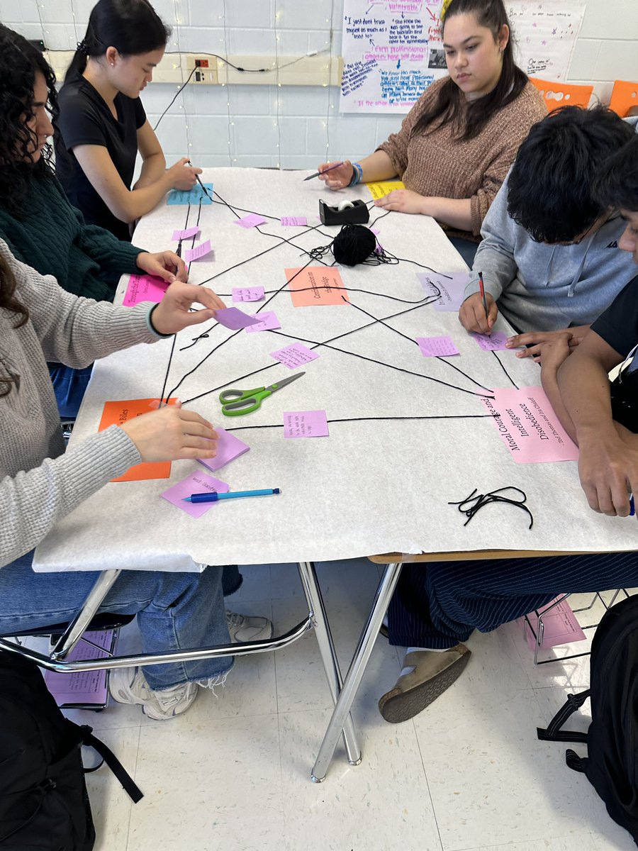 MsBMiddleton's tweet photo. Investigating connections between our Stimulus Materials today #apseminar @NISDBrandeis 🕵🏼‍♀️🕵🏽‍♂️ https://t.co/qMLZj55WKo