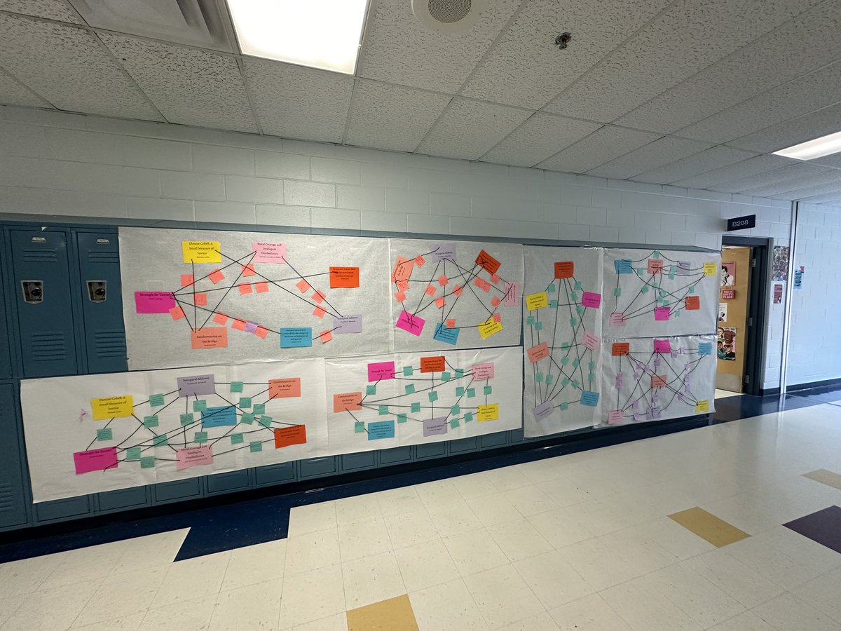 MsBMiddleton's tweet photo. Investigating connections between our Stimulus Materials today #apseminar @NISDBrandeis 🕵🏼‍♀️🕵🏽‍♂️ https://t.co/qMLZj55WKo