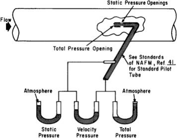 Kastnerd's tweet photo. @MajHardware @YouTube What if you used tubes and water no electronic meter needed 
https://t.co/MACE2CKBhz https://t.co/ayhPt4jOGA