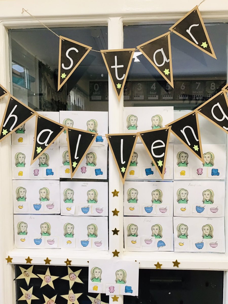 EYFSSJV's tweet photo. We have been so busy already this week completing our ‘Star Challenge’ 🌟 Goldilocks and the Three Bears this week 👧🏼🐻🐻🐻 https://t.co/Q3Y3hyIDXF