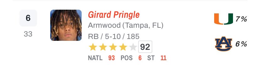 Girard “G” Pringle Jr 4⭐️ tweet media