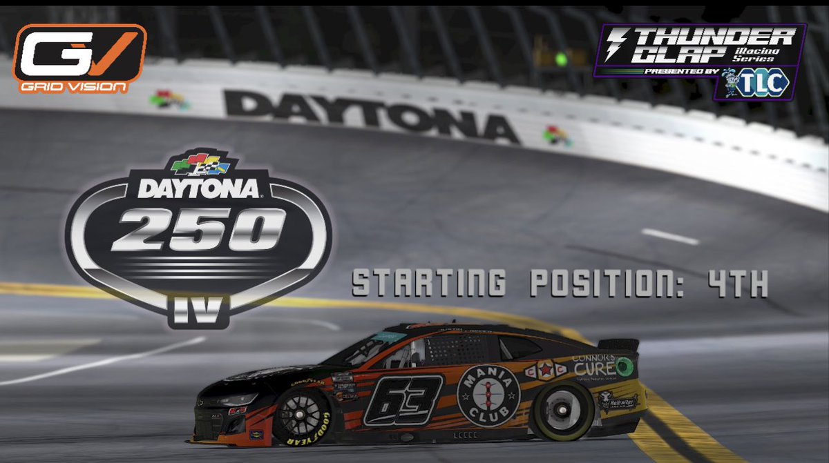 Been one hell of a ThunderClap Speed Weeks for the #63. Still got a lot more to prove.

Catch all the action of the 4th Annual Thunder Clap Daytona 250  🔴LIVE🔴 This Wednesday Night 8:30pmEST only on Grid Vision

Broadcast Link⬇️
youtube.com/live/UEAJ47NeH…

@MANIACLUBWWE #40For40