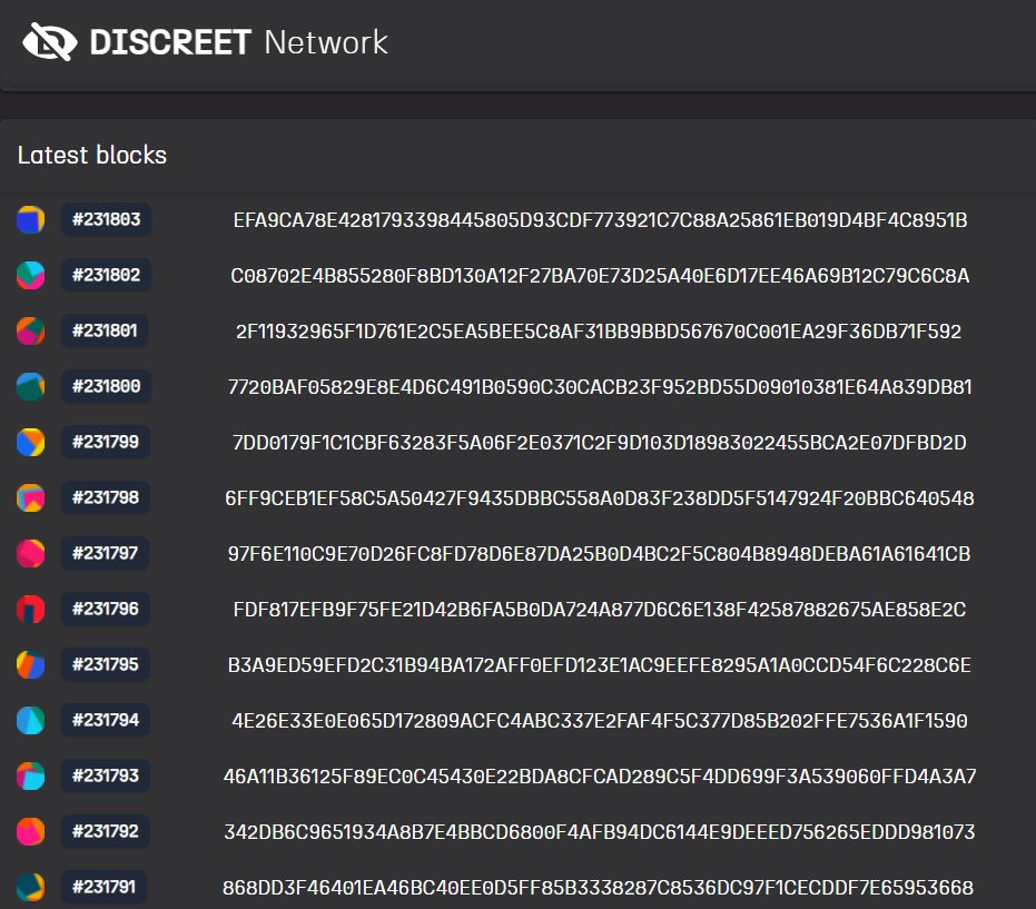 Discreet tweet media