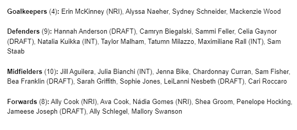 As the Chicago Red Stars continue preseason training ahead of the 2024 #NWSL season, the club has reduced the number of players to 31 #ChiStars

Part of the roster reduction includes the release of defender, Amanda Fick (formerly Kowalski), and midfielder, Addie McCain.