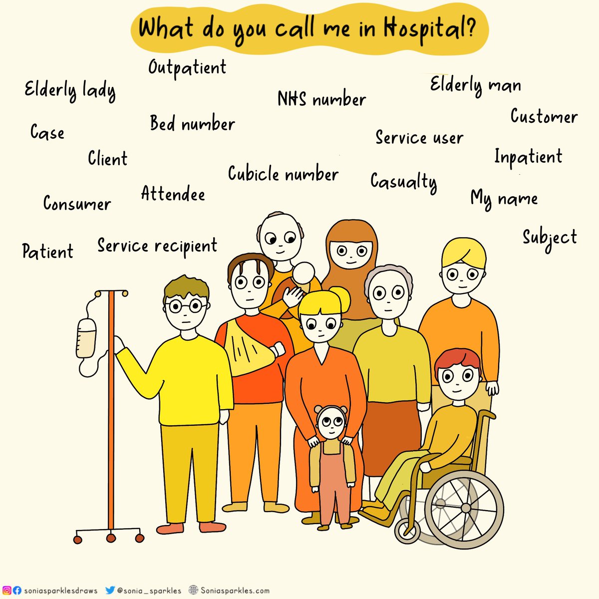 We must reframe how we engage with patients & it all starts with a name. What do we call them? How do we talk about them? What does a title do? How to we connect? What’s our role to them? How do we view them? A name, title or label might seem like a small thing but it matters