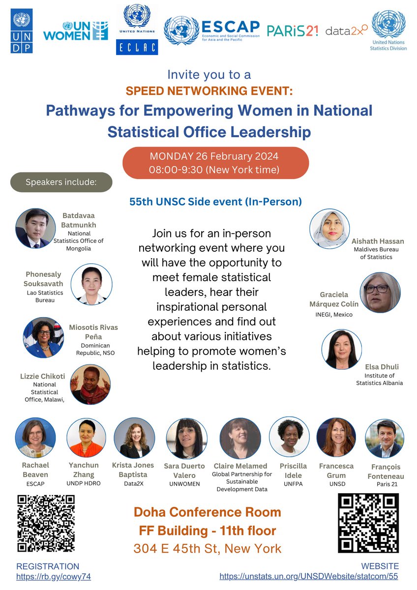 Data2X's tweet photo. Our Executive Director, Krista Jones Baptista, spoke at the Empowering Women in NSO Leadership event! She emphasized gender equality's vital role as we heard practical advice from female leaders in NSOs, networked with one another, and paved the way for true equality! #UNSC55 https://t.co/I5LLL11AuC