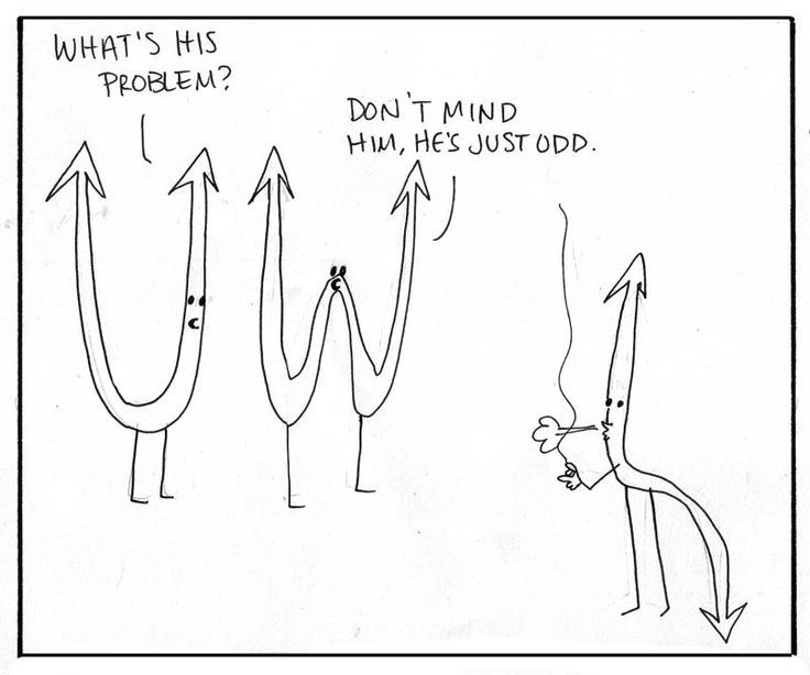 SkepticsGuide's tweet photo. Happy #MathJokeMonday https://t.co/imEqYsLLxZ