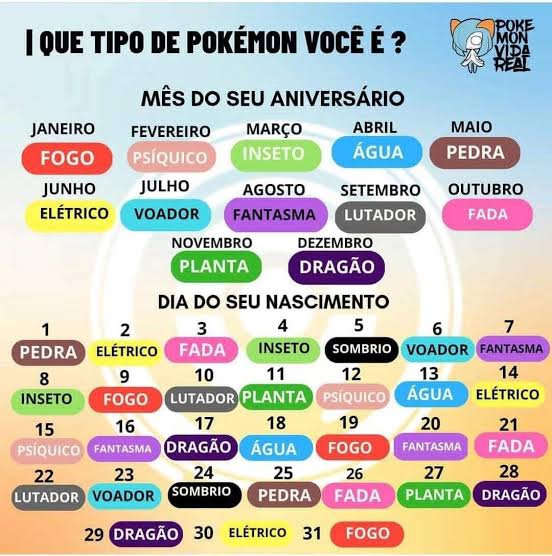 Dia 21 de Setembro. Hmmmmm... E se eu inventar e desenhar um pokesona tipo Lutador e Fada?