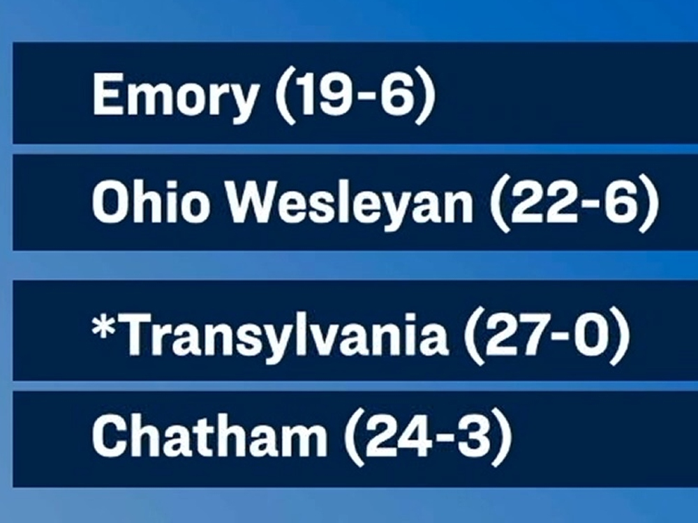 Women's Basketball to Face Emory in NCAA First Round battlingbishops.com/news/2024/2/26……

<a href="/OWU_WBB/">Ohio Wesleyan WBB</a>
<a href="/OhioWesleyan/">Ohio Wesleyan University</a>