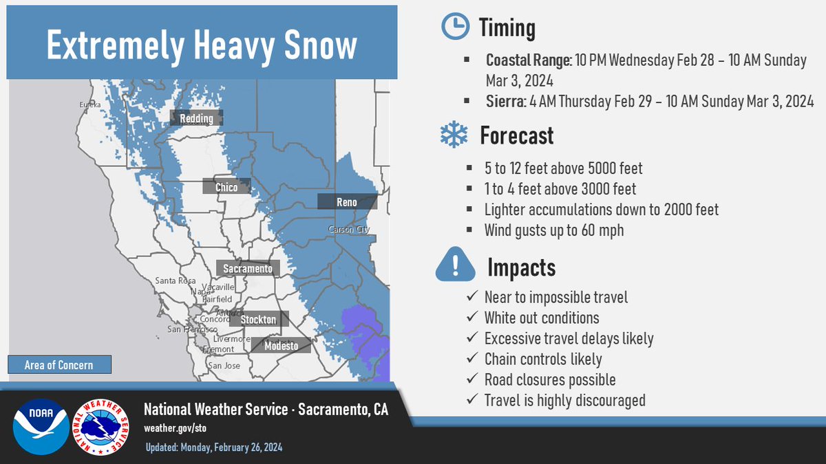 NWS Sacramento tweet media