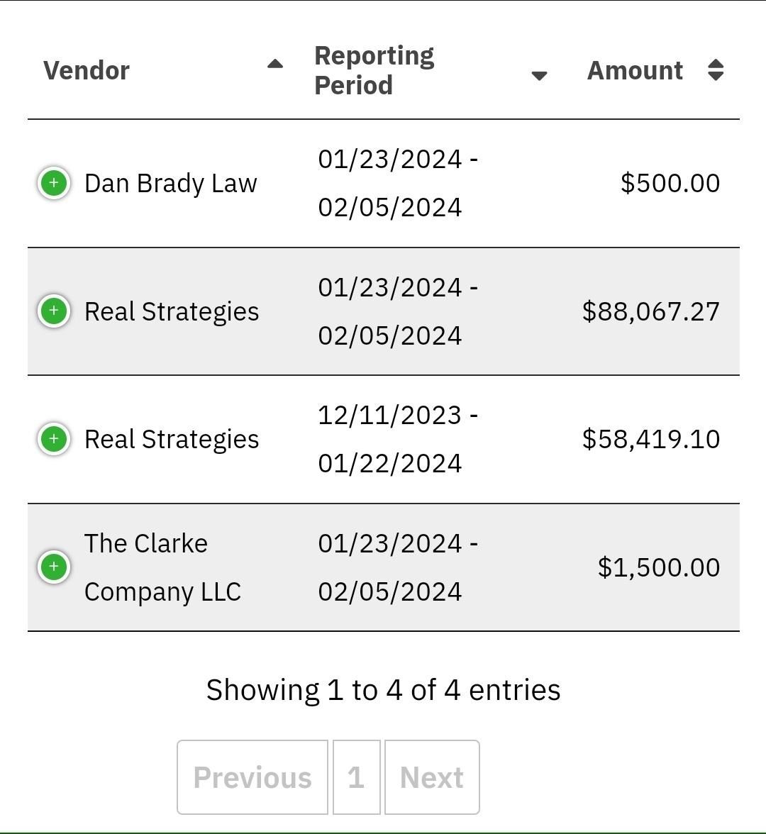 Raise The Wage Renton 📈 tweet media