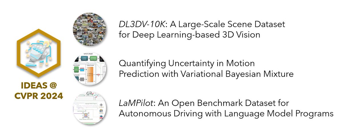 IDEAS Lab has 3 accepted papers at #CVPR2024 🎉