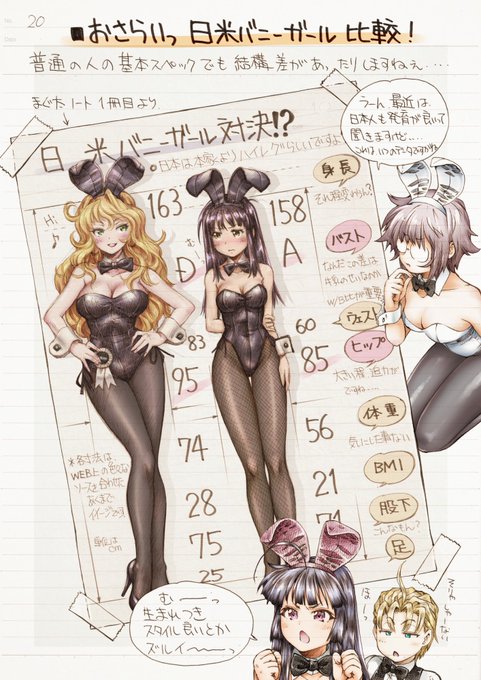 日米バニーガール比較
サイズは異なれど、それぞれに魅力があるから
どちらも素敵です〜〜 