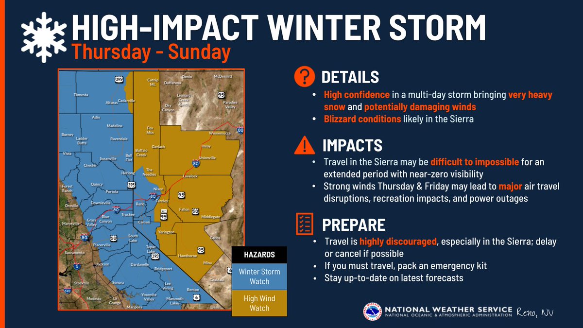 ⚠ A very strong winter storm is expected to impact our region Thu-Sun. This storm continues to show impressive signals for the heaviest snowfall so far this season in the Sierra. Winter Storm Watch: tinyurl.com/2p9rzhh3 High Wind Watch: tinyurl.com/yez932t4 #nvwx #cawx