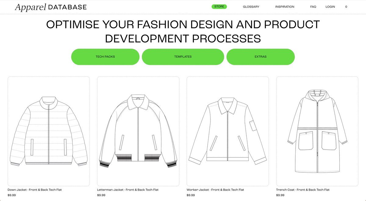 geodesigns1's tweet image. Proper technical drawings. perfect front and backs.