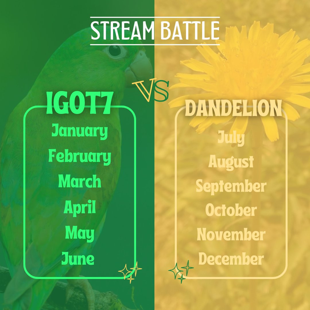 IGOT7OnSpotify's tweet photo. BEGINNING OF THE BATTLE!!

Enter your team room and put the playlist on. The team with the most streams wins!

TEAM IGOT7: https://t.co/dytfS4qweb

TEAM DANDELION: https://t.co/bxYI42hA1Q

Let the battle begin!! https://t.co/B0SiyvSgY9