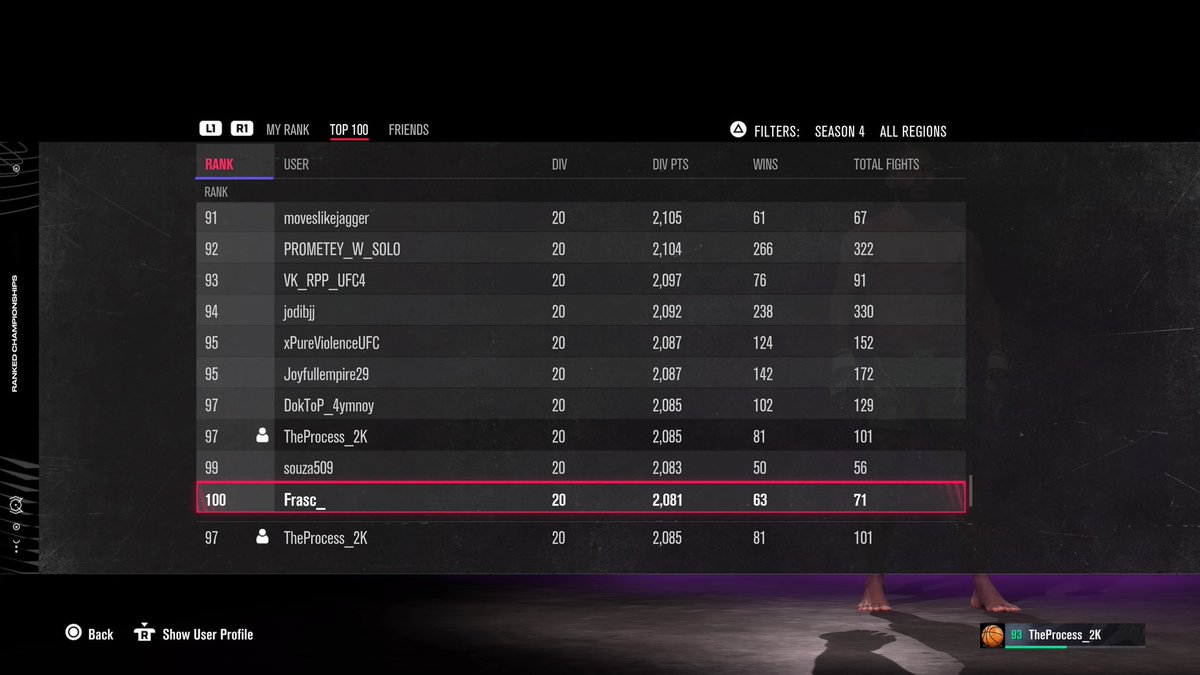 TheProcess_2K (@theprocess_2k) on Twitter photo Top 100 of the World in UFC lmao Top 100 of the World in UFC lmao