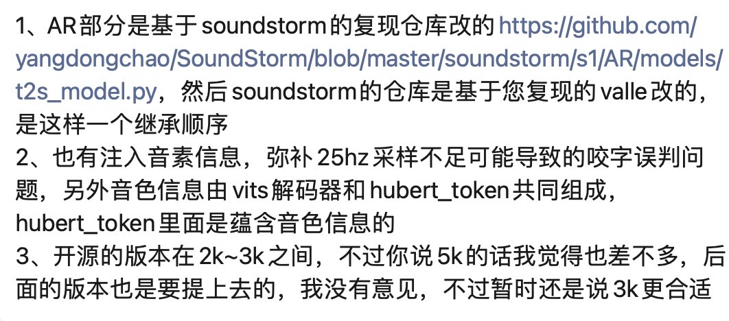 FeitengLi's tweet photo. #GPT-#SoVITS 项目分析https://t.co/G3ekCtKCLq,该项目作者也对文章进行了 review https://t.co/ickMla36MA