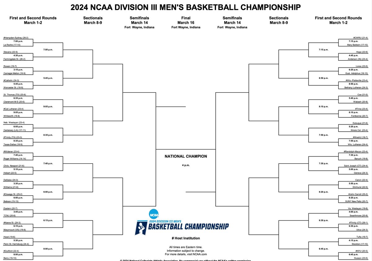 Giving you something you didn't even know you needed. 

The Division III men's NCAA Tournament bracket was released today. ncaa.com/brackets/baske…
