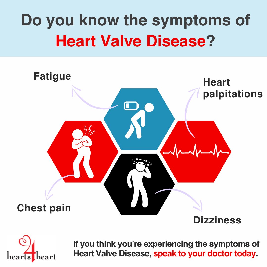 These subtle signals may indicate a serious issue. Join us this Heart Valve Disease Awareness Week as we emphasise the pivotal role of early detection in reducing stroke risks and improving patient outcomes. Visit hearts4heart.org.au for more information. #ValveWeek24 #heart