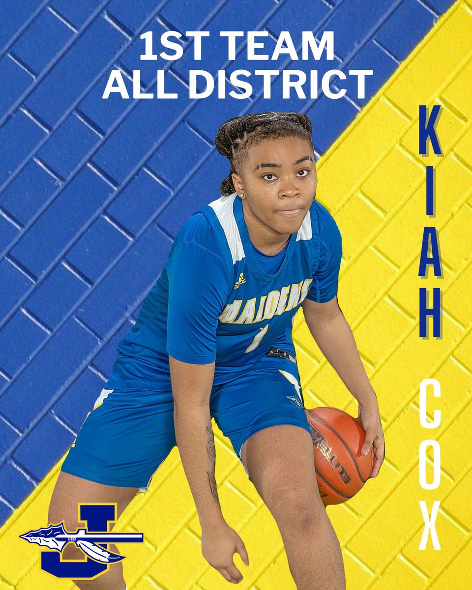JHSGBB's tweet photo. 🚨All District���

18-4A 1st Team
@kiahcox_1 
This kid is tough and loves to get to the rim! She can finish through contact and has stretched her game out with the 3 ball this year! https://t.co/rRy1UvrOWQ