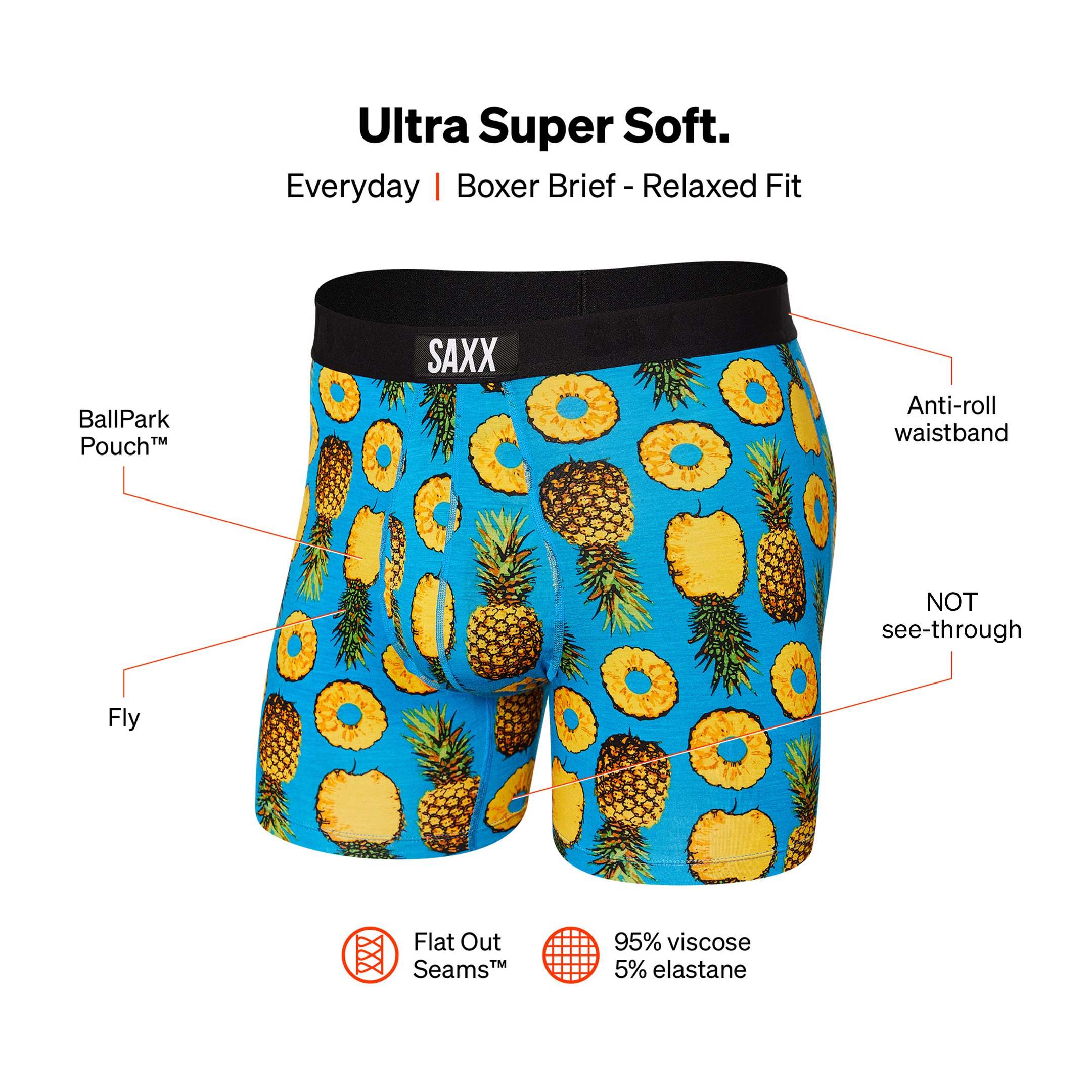 The Ball Masters: Men's Underwear and Apparel – SAXX Underwear Canada