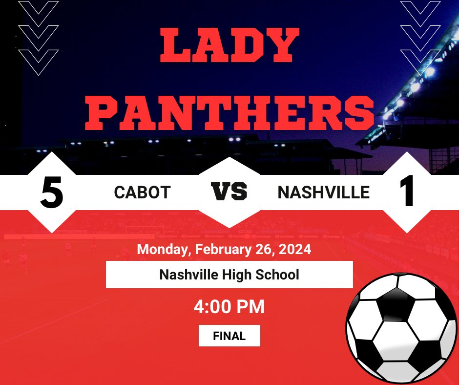 cabot_lady's tweet photo. Congratulations Lady Panthers on your first win of the week!!!  This is just the beginning! 🤩 
**Final 5-1**
During the first half Taylor Alkire brought in one goal and Julie Fauver got us 2 more! During the second half Peyton Neville scored one followed again by Julia!! 🔥 ⚽️ https://t.co/XrZF75TH1u