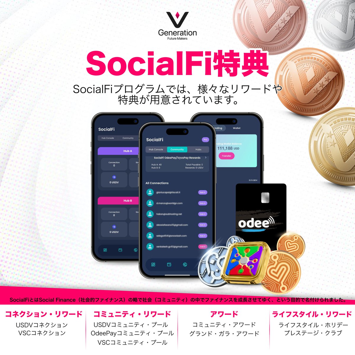 vgenjapan's tweet image. 🌟 Vyvo SocialFiでコミュニティの力を引き出しましょう！コネクションを活性化して、ファイナンスを成長させましょう。

詳しくはコミュニティ・リソースセンターで資料配布中です。
wearevgen.com/vgeneration-co…

#SocialFi #ConnectionRewards #CommunityRewards #EducationalJourney #awards #rewards