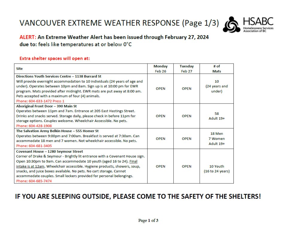 CityofVancouver's tweet photo. Please share: Additional shelter spaces and warming centres are available from tonight until February 27.  

Translations available: 繁體中文 | 简体中文 | Tagalog| Español |ਪੰਜਾਬੀ | Tiếng Việt 
1/7 https://t.co/Hnc6APcsYA