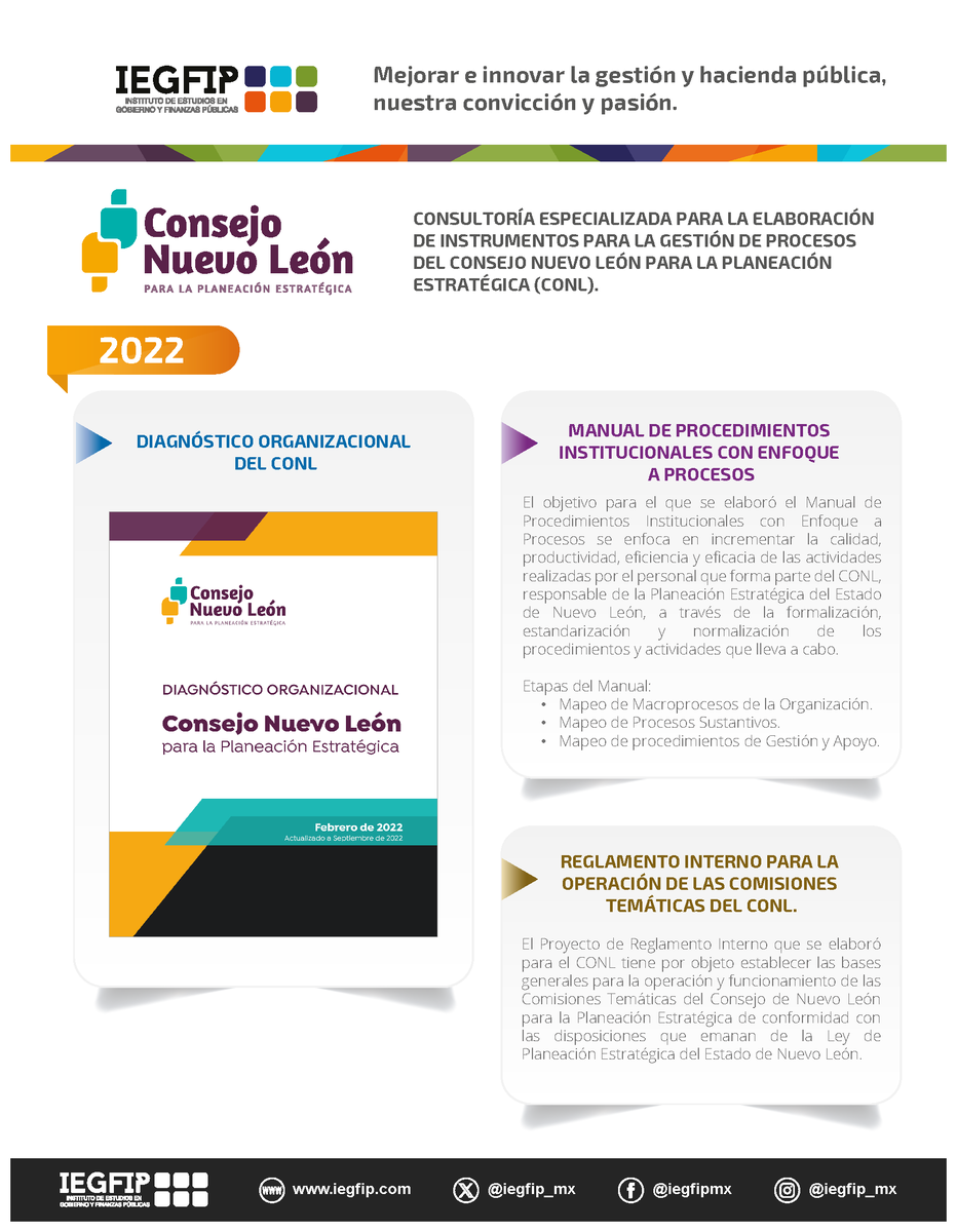 iegfip_mx's tweet photo. En 2022 brindamos la CONSULTORÍA ESPECIALIZADA PARA LA ELABORACIÓN DE INSTRUMENTOS PARA LA GESTIÓN DE PROCESOS DEL CONSEJO NUEVO LEÓN PARA LA PLANEACIÓN ESTRATÉGICA (CONL). @ConsejoNL
https://t.co/M2INFdqvAh
https://t.co/oxWFKG7G2E https://t.co/GUYypdSWkj