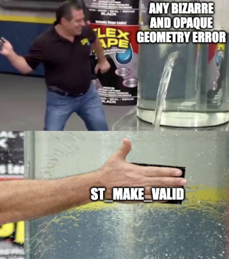 daranzolin's tweet image. Yes, I do GIS. #mappymeme #gischat