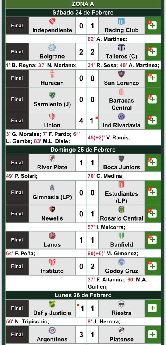 AfaPaint's tweet image. Argentinos Jrs fue el único local que ganó su clasico, mis condolencias para los hinchas de todos los otros clubes que fueron a la cancha a ver a su equipo ☠️⚰️